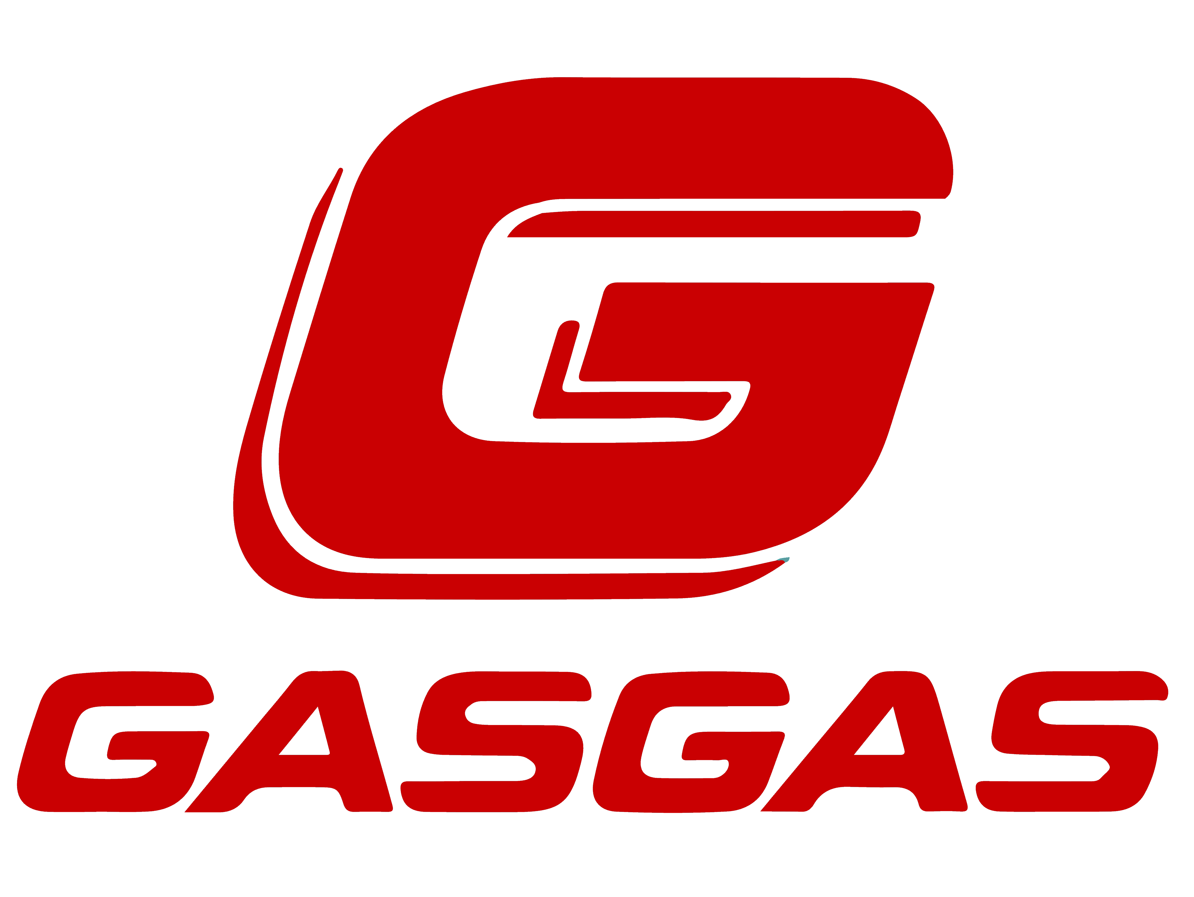 Gas-Gas